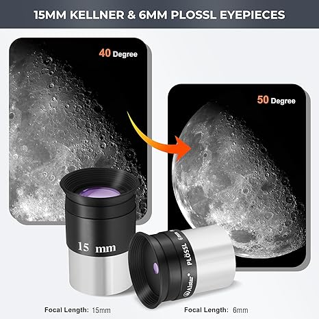 Eyepieces & Filters